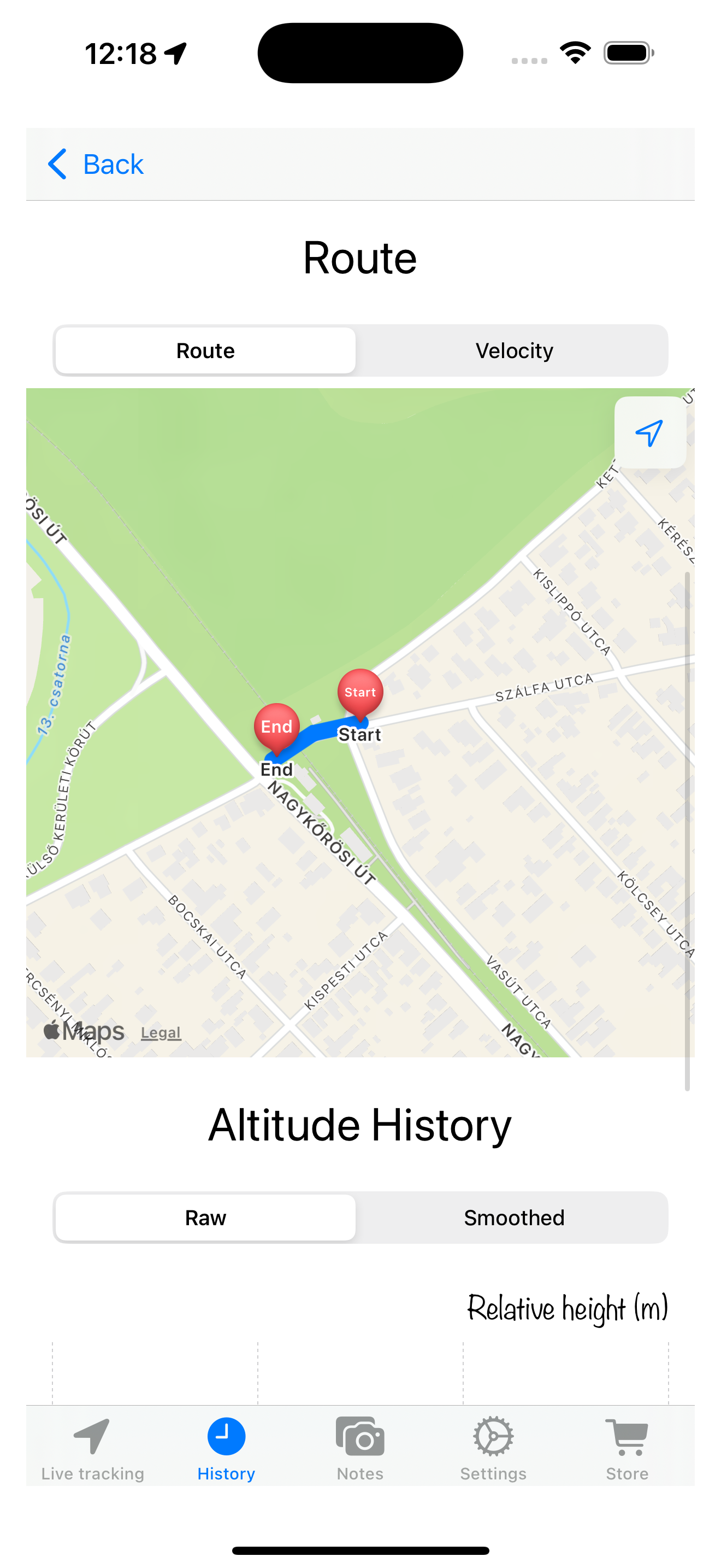 Analyze performance screen